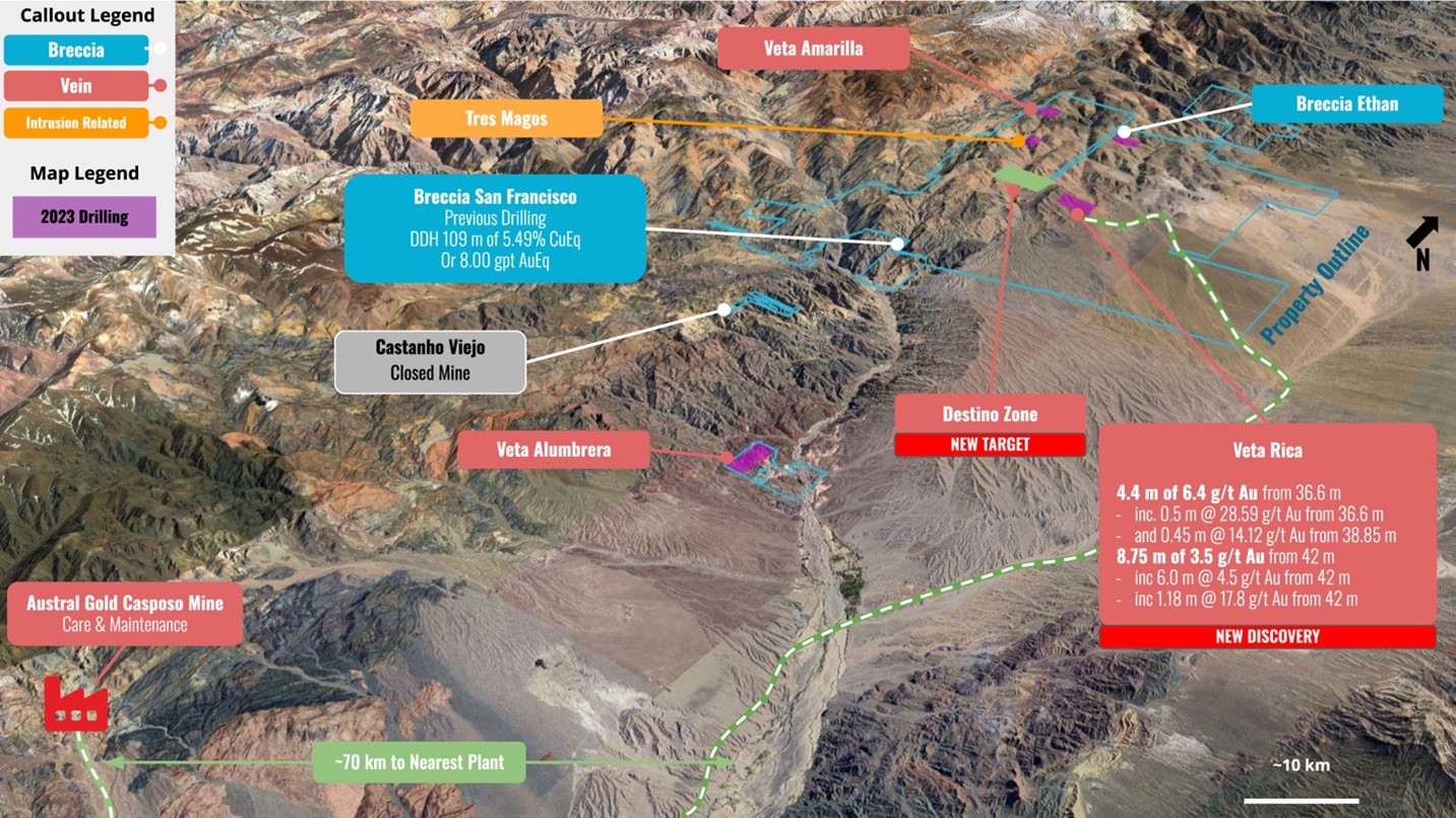 Regional view northwest showing the block of properties controlled by Turmalina Metals with the drill target locations drilled in this campaign and the previously drilled San Francisco Breccia.