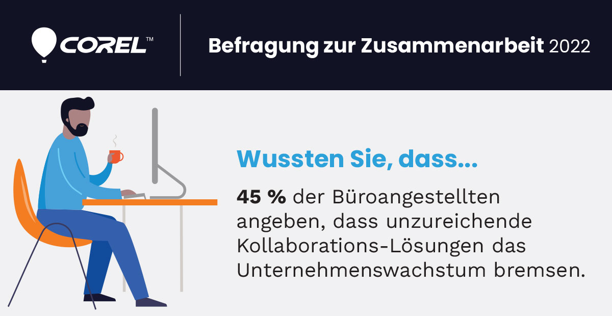 Corel Collaboration Survey