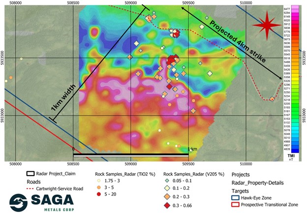 SAGA Metals Corp. 