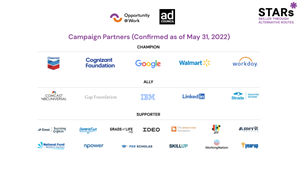 Current Campaign Partners