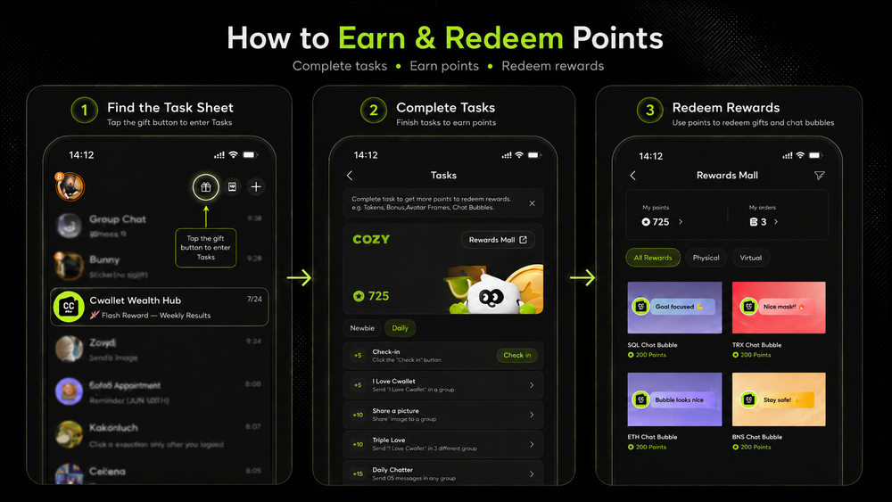 Cwallet