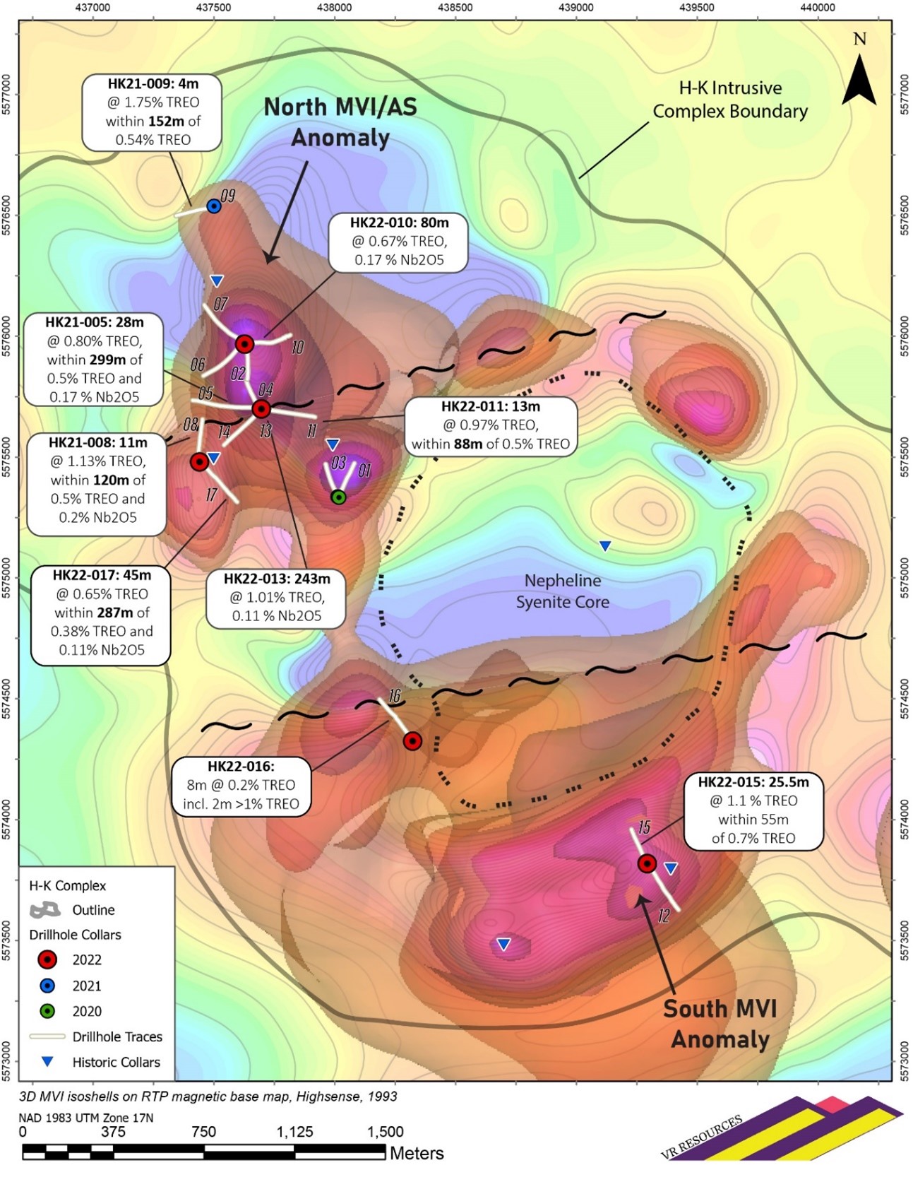 Key critical metal intersections from the first 17 drill holes completed at Hecla-Kilmer, plotted on a contoured RTP magnetic base map with superimposed 3D isoshells from the MVI inversion. The fourth drill program now underway in October, 2022, will focus on two of the three areas with high grade TREO mineralization: 1. Hole 15 area in the northwestern part of the multiphase complex, and; 2. Hole 15 area located some 2.5 km to the south in the south rim of the complex.