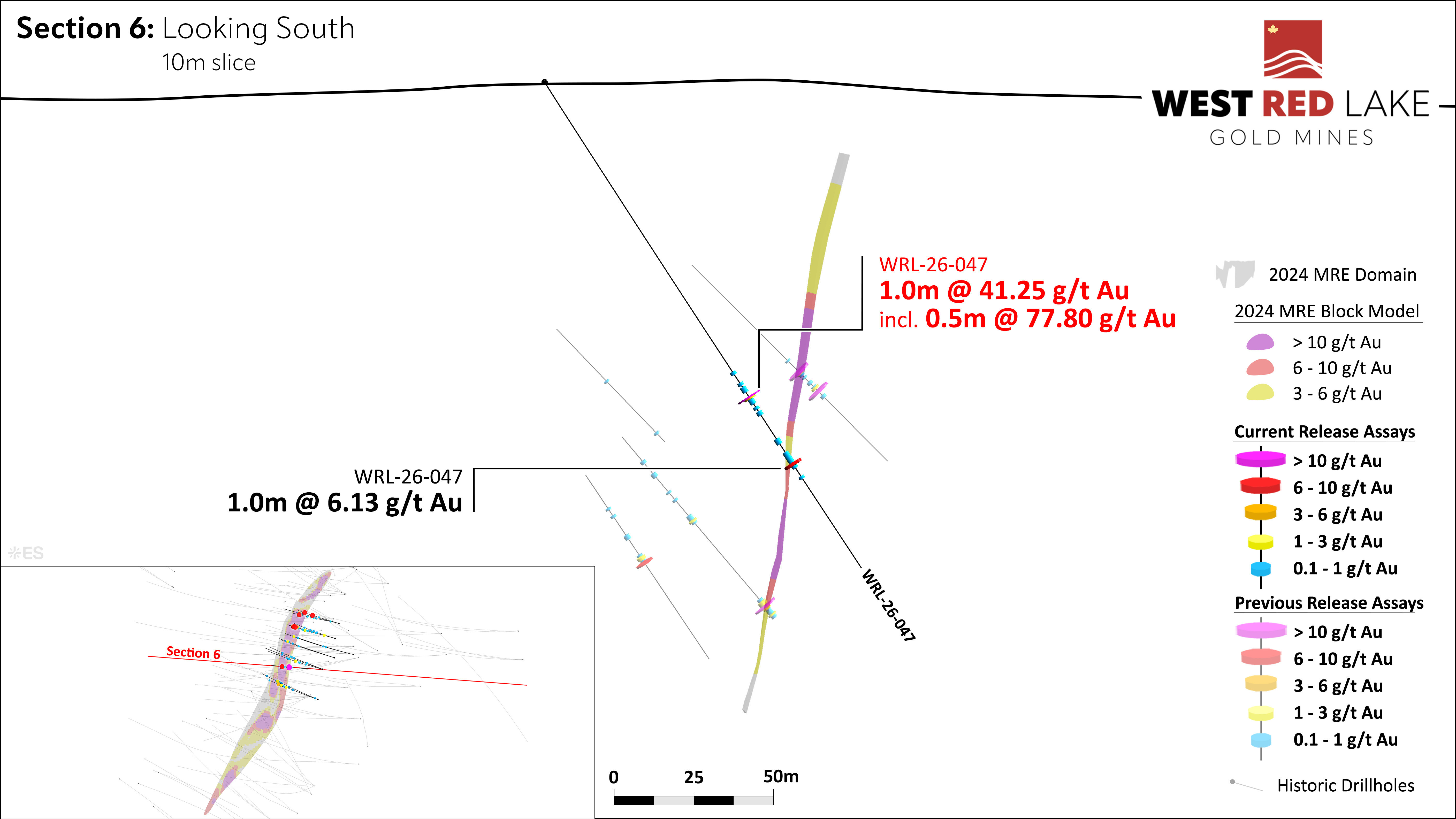 FIGURE 11: Fork drill section showing assay highlights for Holes WRL-25-047. image