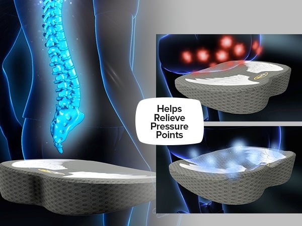 Features Of Angel Ride Cushion