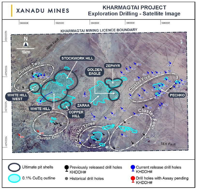 Kharmagtai copper-gold district showing currently defined mineral deposits and planned and completed shallow exploration drill holes. Grey outlines are 2021 scoping study open pit designs and white dashed outlines define porphyry cluster target areas.