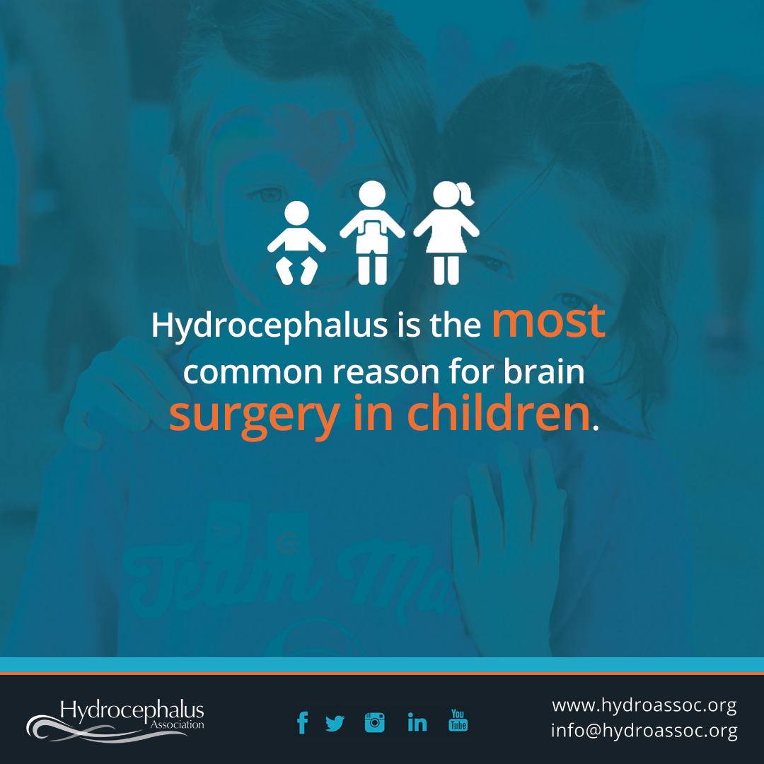 There are over 1 million people living with hydrocephalus in the United States. There is no cure for hydrocephalus and the only treatment requires brain surgery.