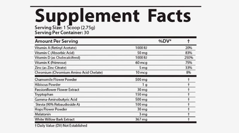 Gluconite Blood Sugar