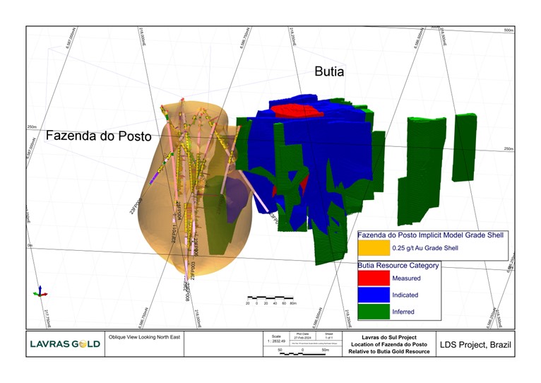 Oblique View Facing Northeast of Fazenda do Posto Gold Discovery Relative to Butiá Gold Deposit