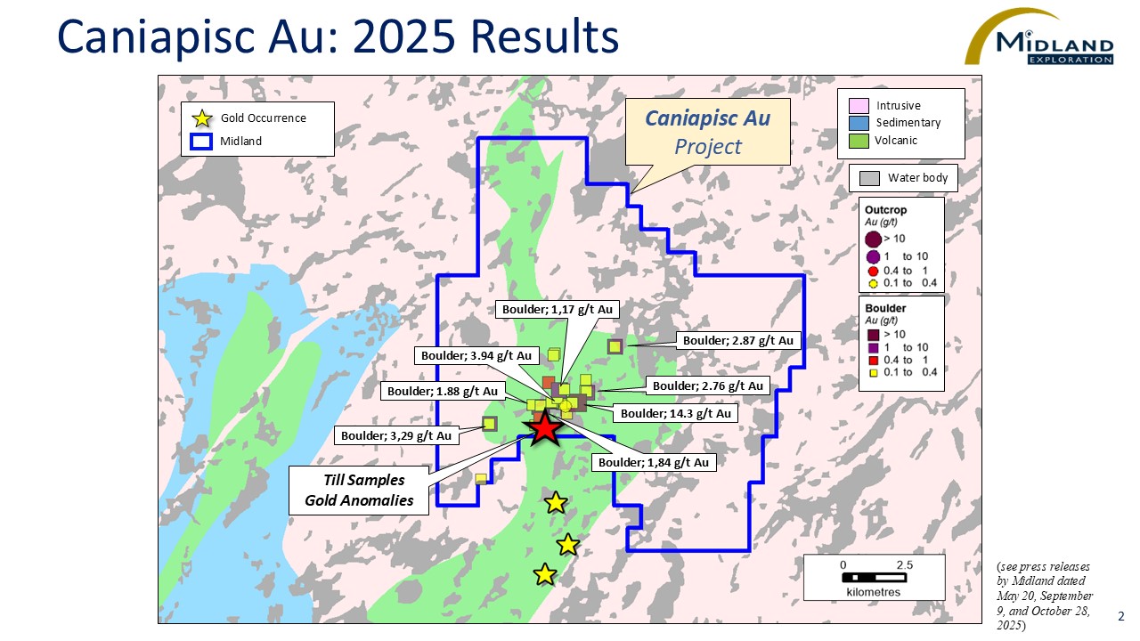 Caniaspic Au 2025 Results