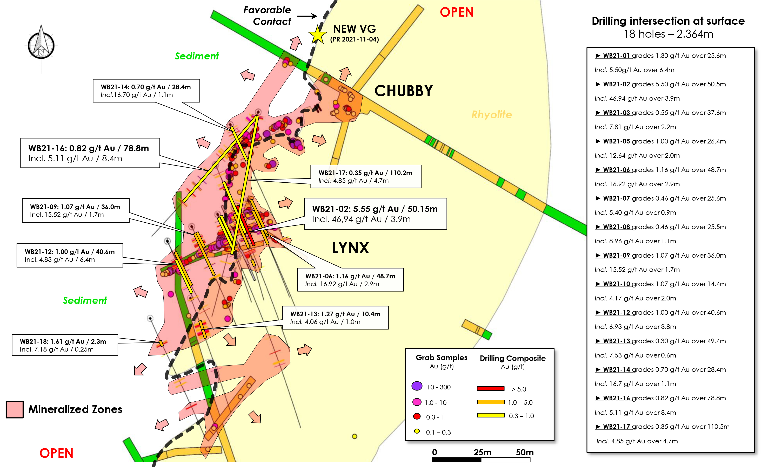 Figure 2: Mineralised and Altered Zone Defined by the 2021 Inaugural Drilling Program