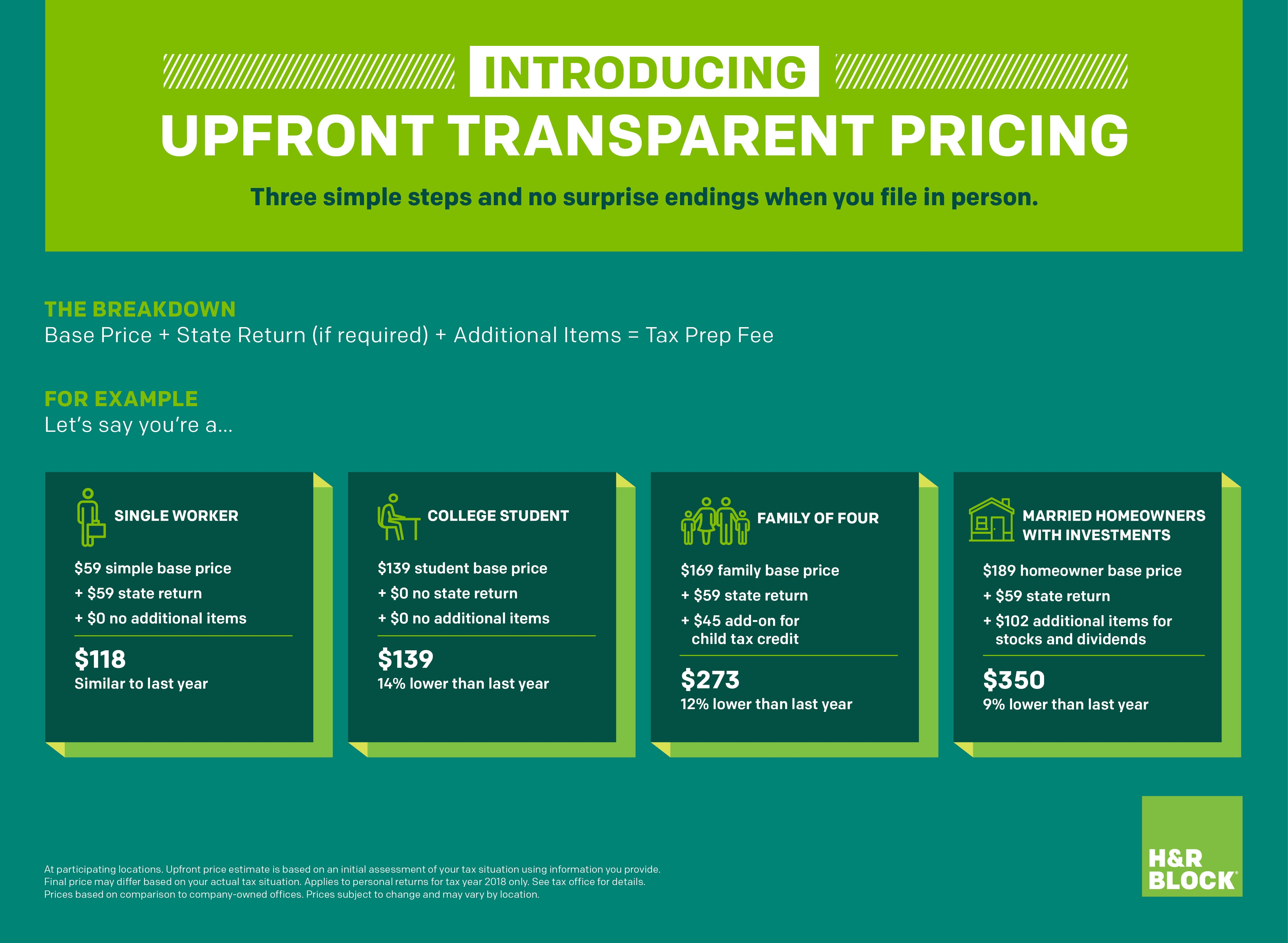 оставьте отзыв о товаре. Iherb интернет магазин. Iherb. сайт ценами отзывами на товары. Atomy.