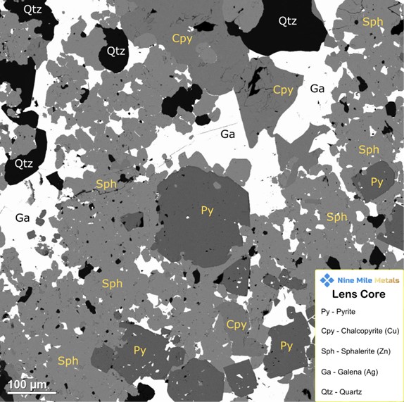 Backscattered image showing primary Cu, Pb and Zn sulphides.