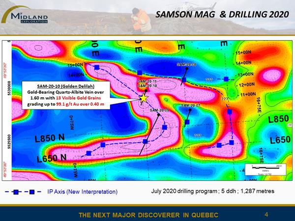 Figure 4 Samson Mag and drilling 2020
