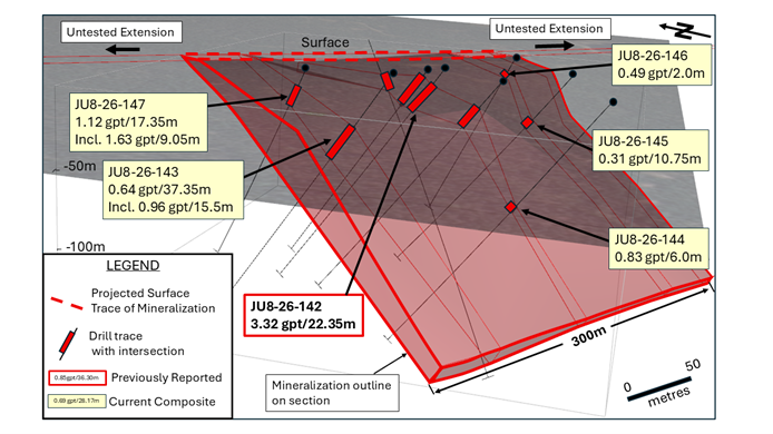 Figure 3 image