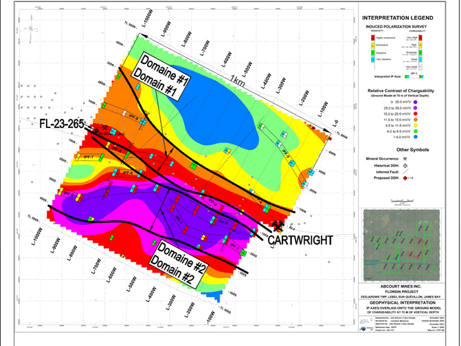 Chargeability map and induced polarization anomalies