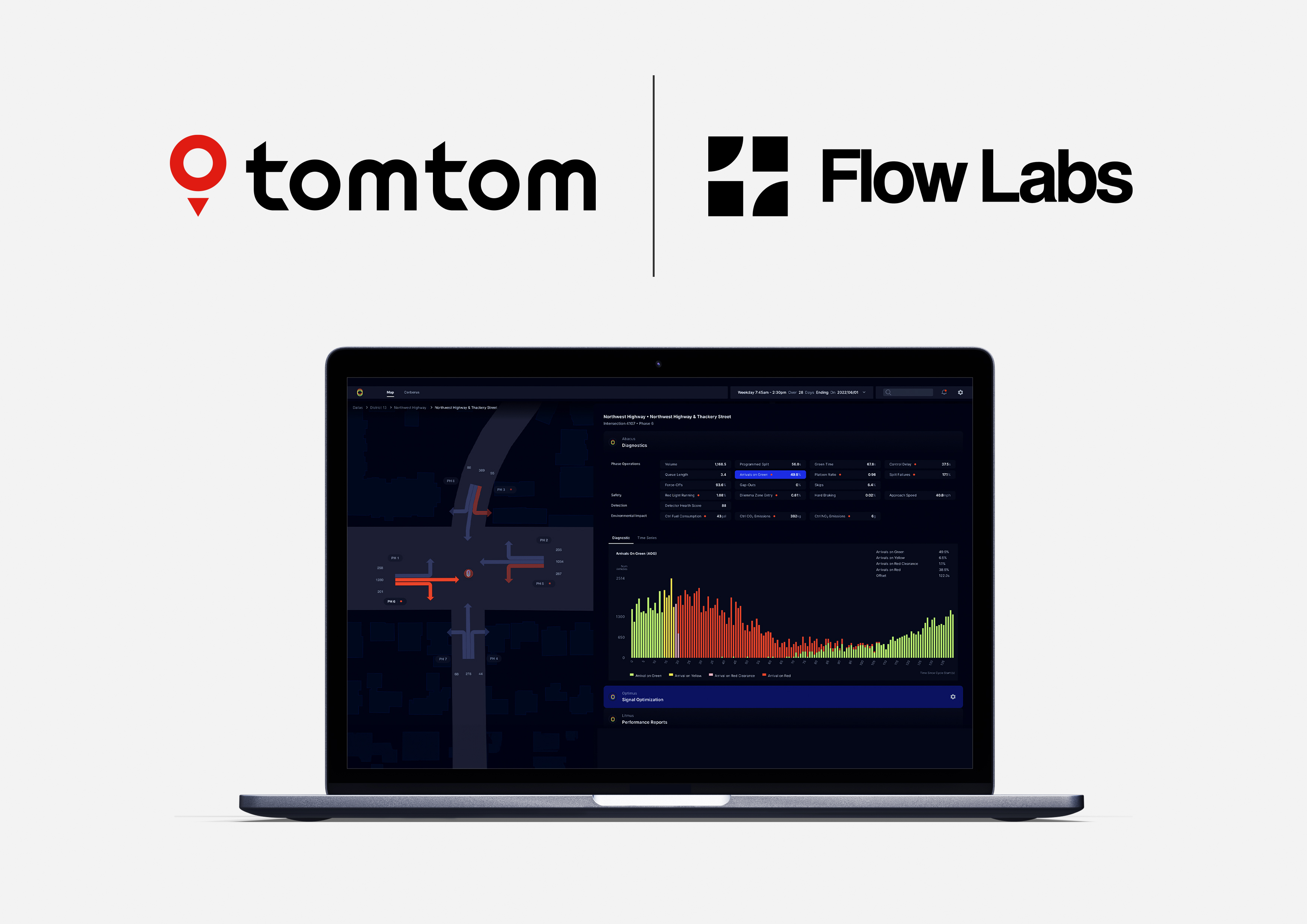 TomTom and Flow Labs partner to deliver advanced, real-time road network optimization and insights