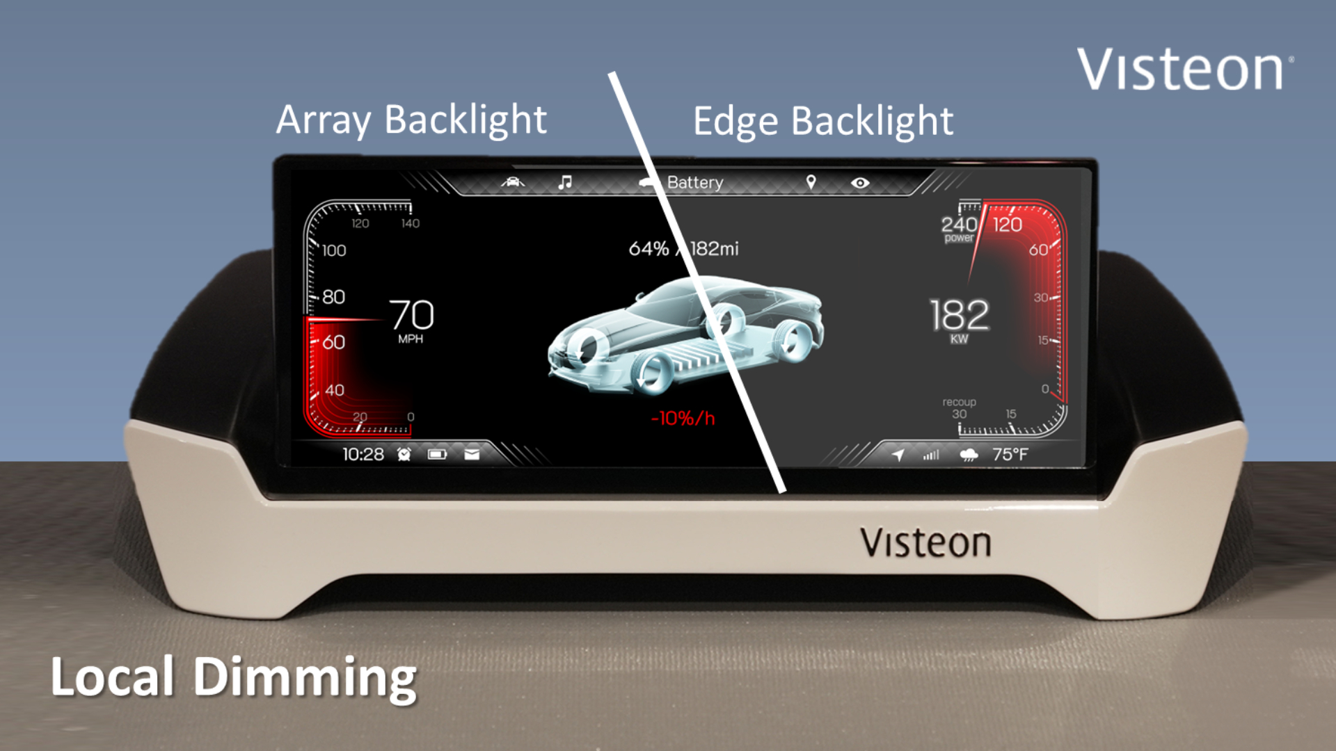 Visteon Local Dimming