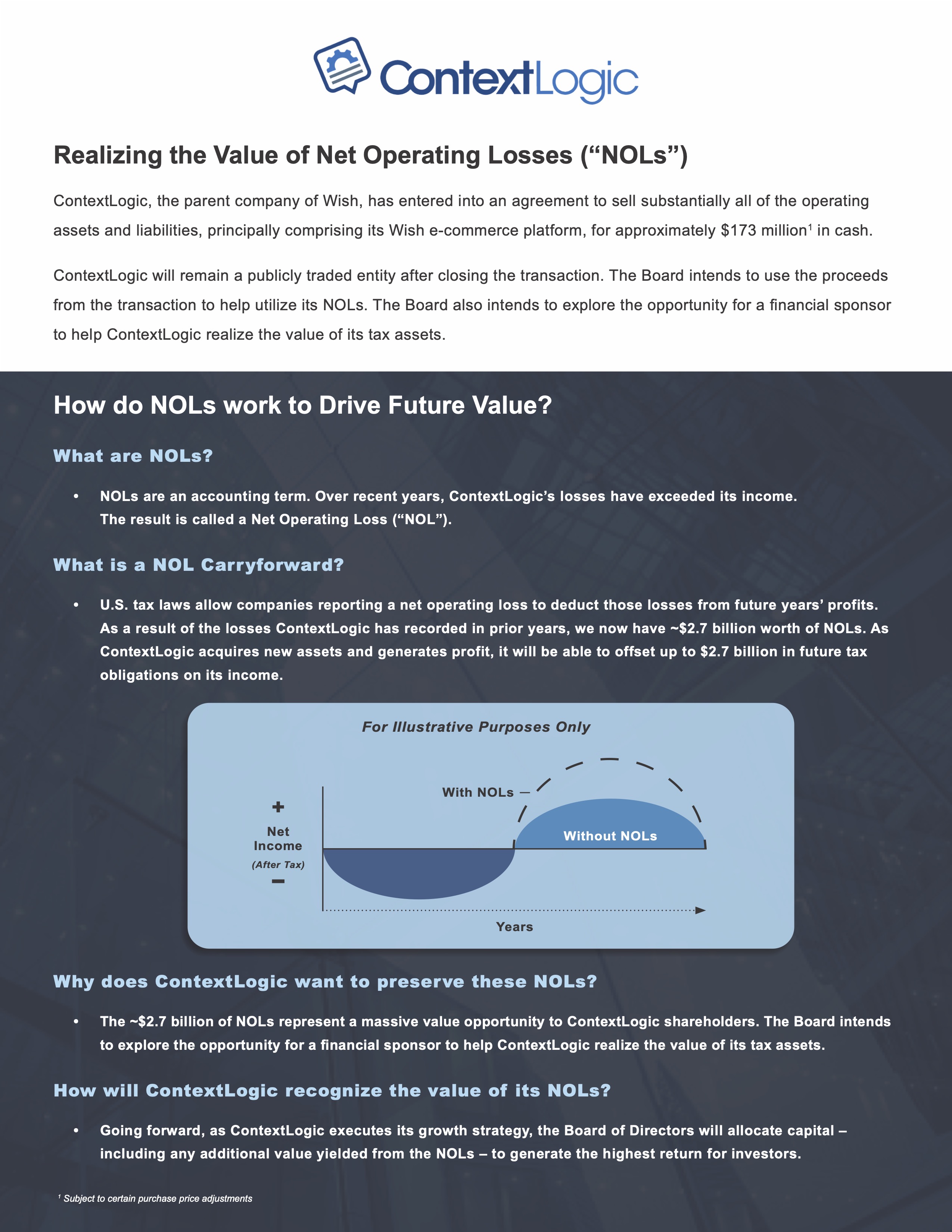 NOL Infographic