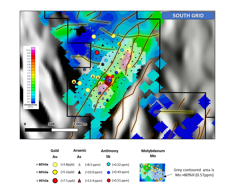 Figure 5.