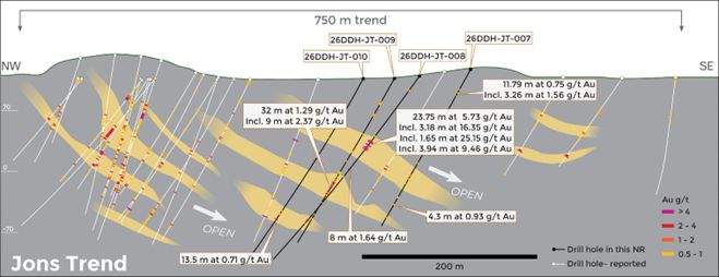 Figure 1.  image