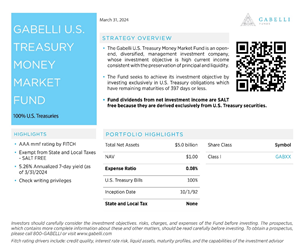 Gabelli U.S. Treasury Money Market Fund