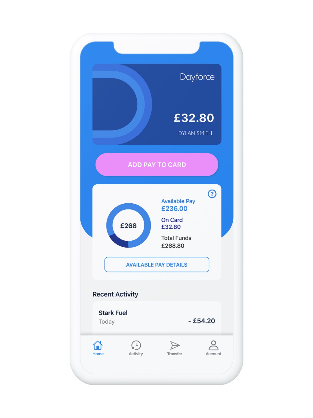 Dayforce Wallet