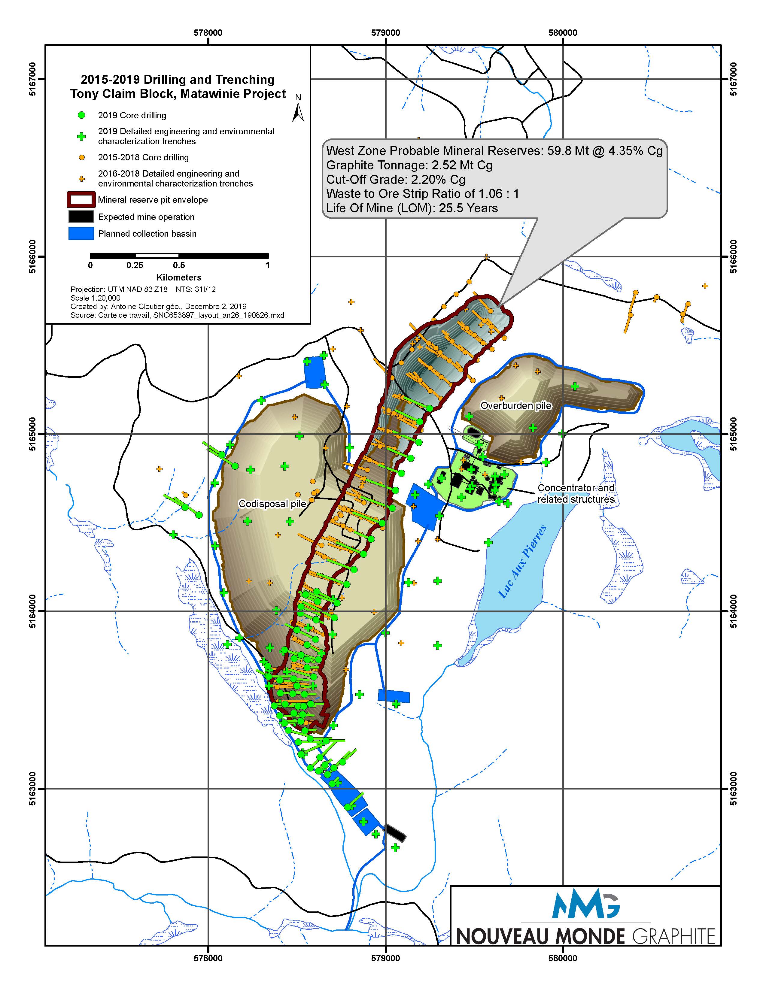 2019_12_03 CARTE - Drilling 2019 NMG_EN