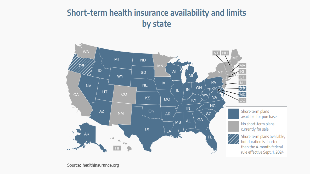 Short-term health insurance availability and limits by state