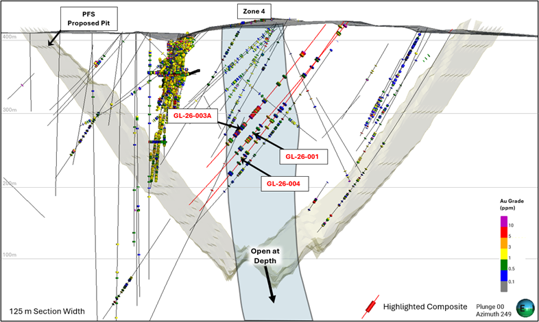 Figure 3 image