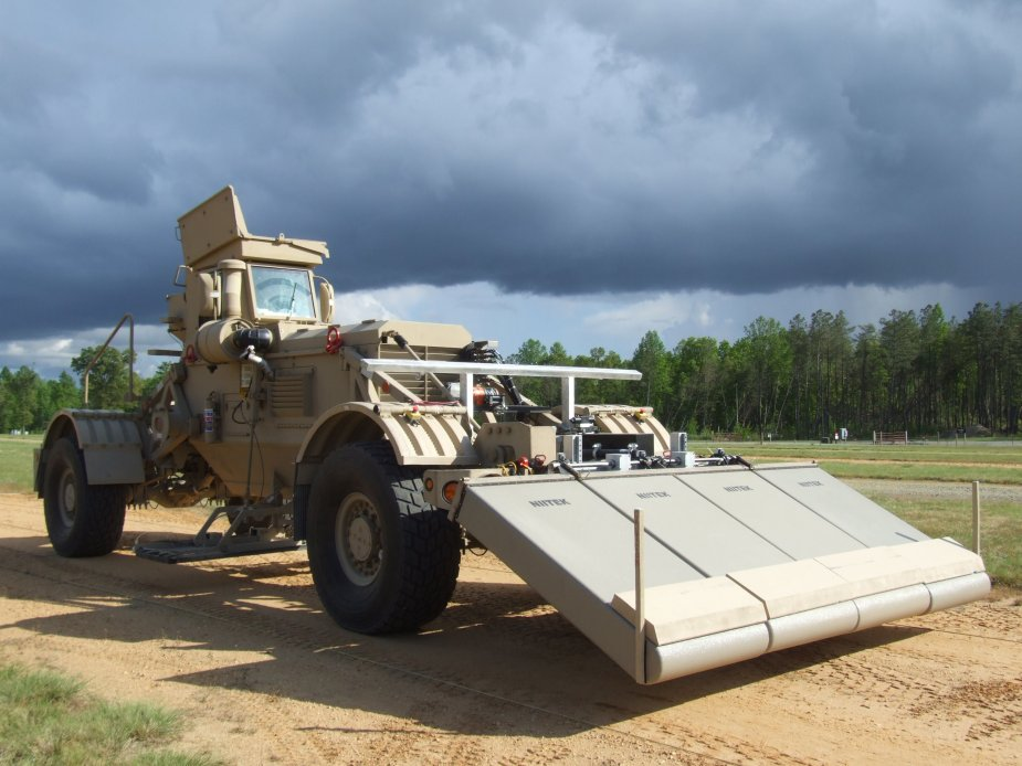 NIITEK CSI Husky Mounted Detection System