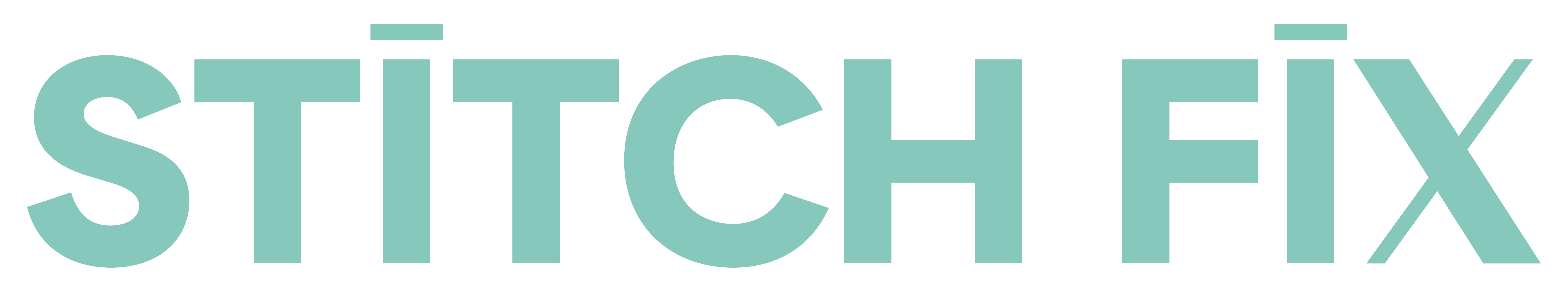 1 News Article Image Stitch Fix nimmt an der Global Consumer & Retail Conference 2025 teil.