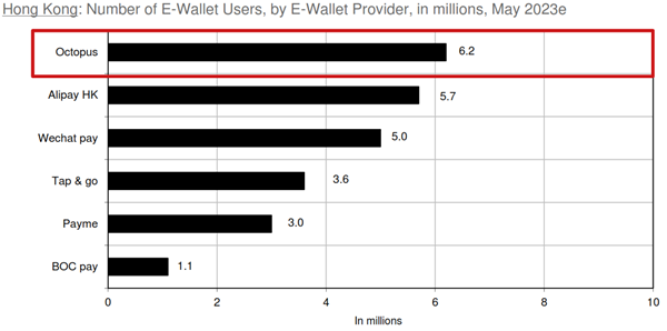 Exploring Asia-Pacific's Digital Payment Landscape: Card Payments and Digital Wallets Dominate, Real-Time Payments Surge thumbnail