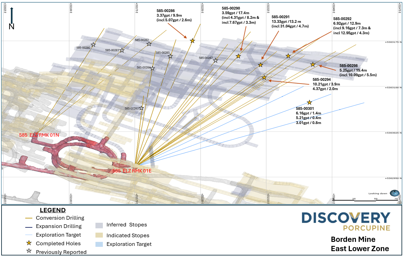 Figure 3. Borden Mine – East Lower Zone “ELZ” 