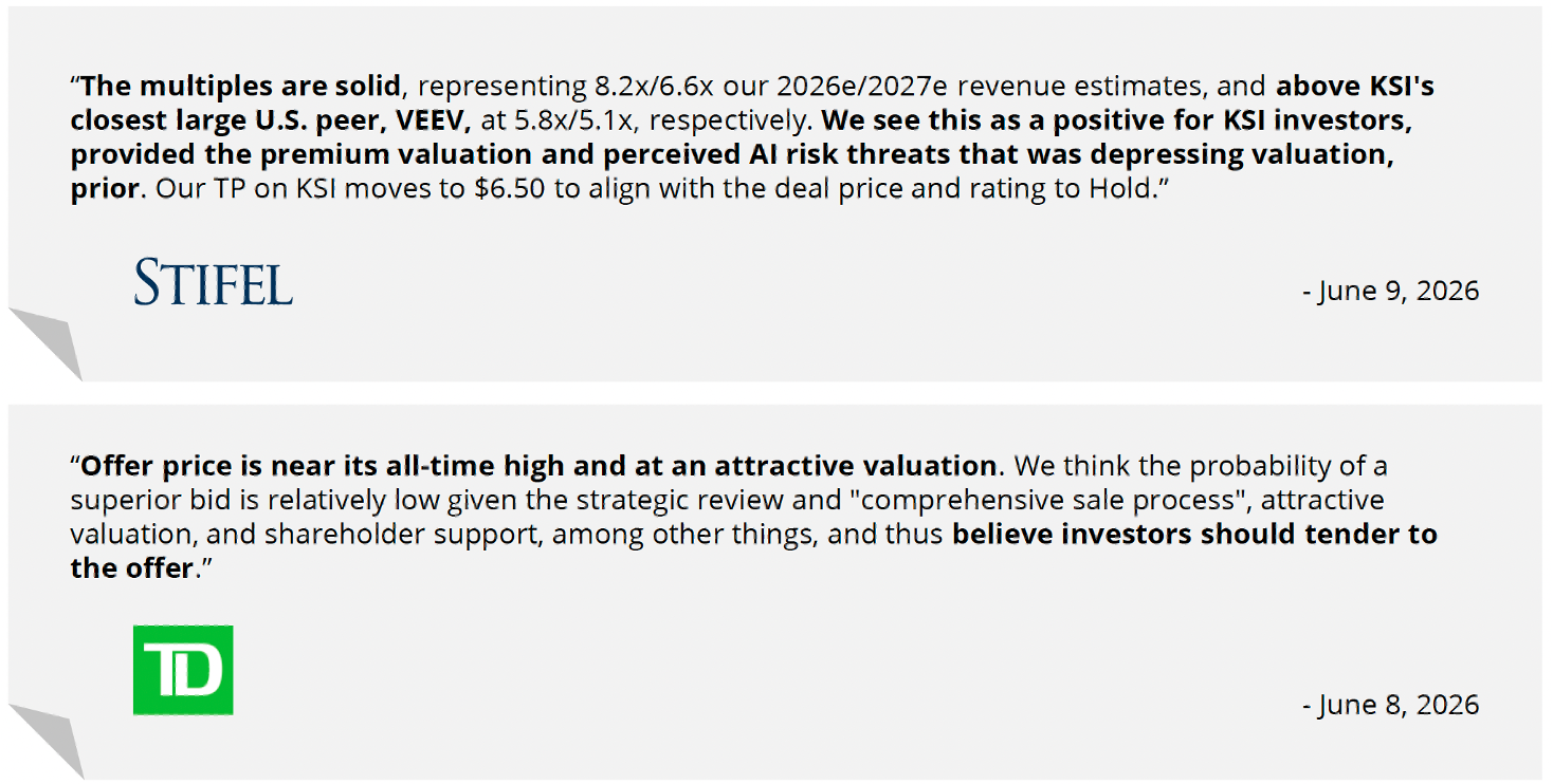 Analyst Support