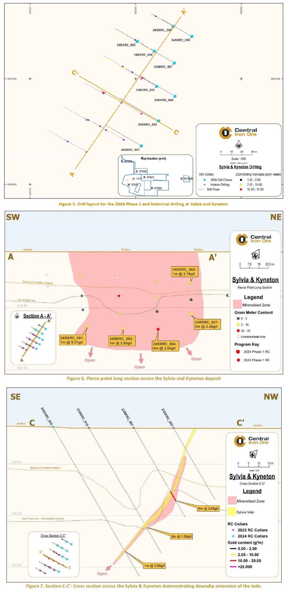 Figure 5. Drill layout for the 2024 Phase 1 and historical drilling at Sylvia and Kyneton; Figure 6. Pierce point long section across the Sylvia and Kyneton deposit; Figure 7. Section C-C': Cross section across the Sylvia & Kyneton demonstrating downdip extension of the lode.