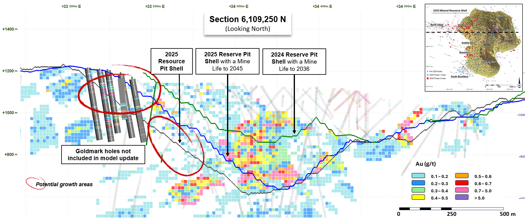 Figure 6 image
