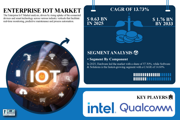 Enterprise-IoT-Market.jpg