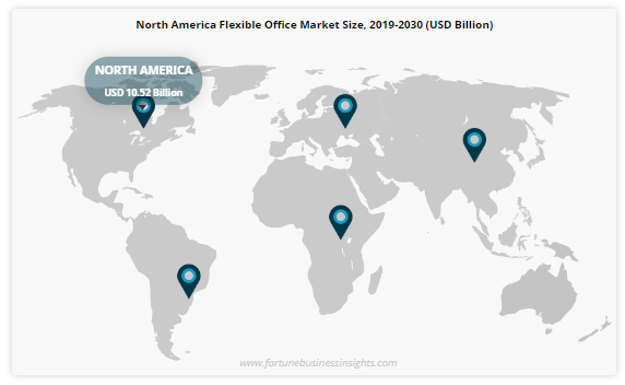 Flexible Office Market
