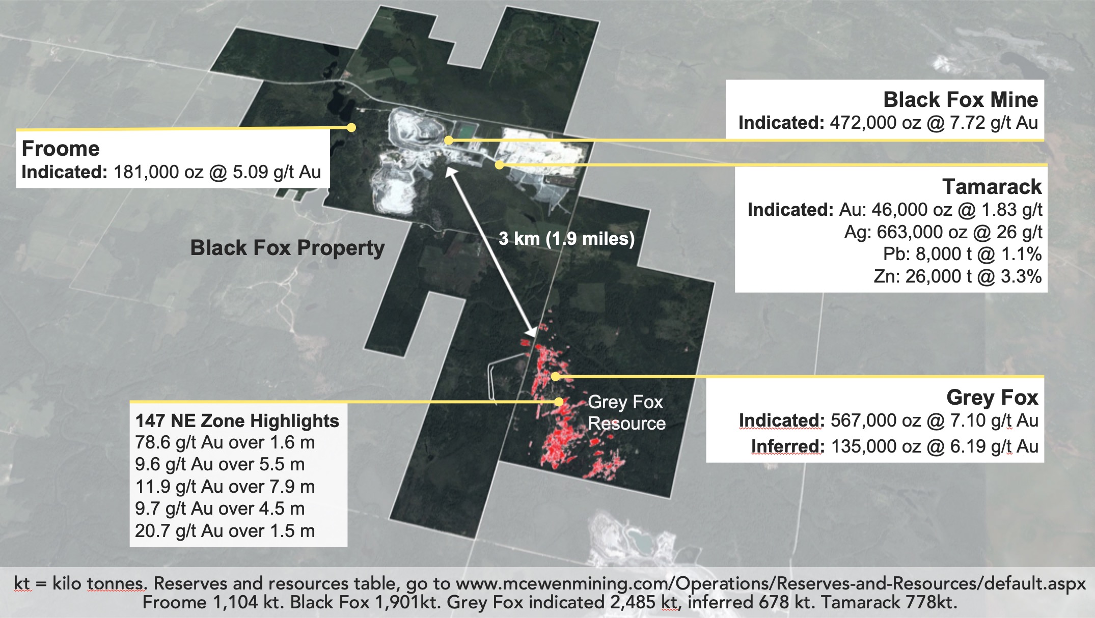 MUX Sept 10 Figure 1