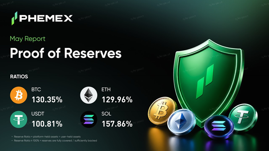 Phemex