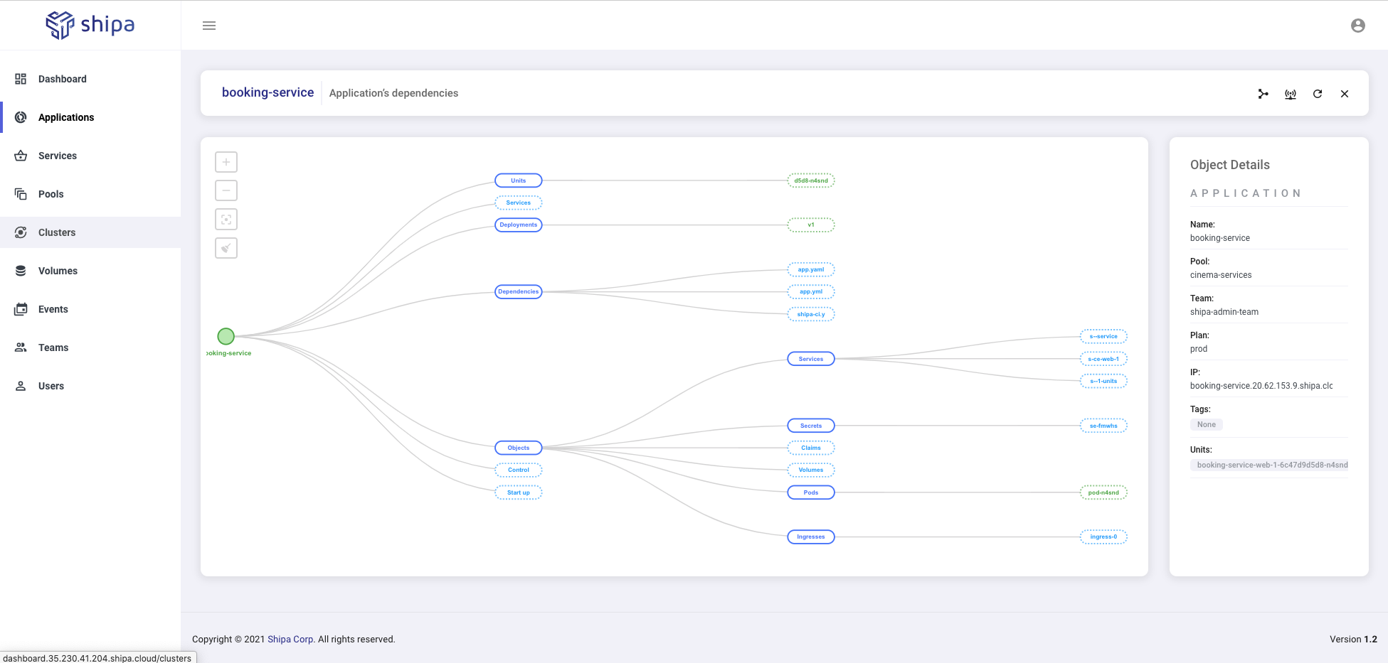 With Shipa, developers and DevOps teams can set customized rules for the application and have an automated visualization of all application policies and dependencies displayed through their Shipa interface.