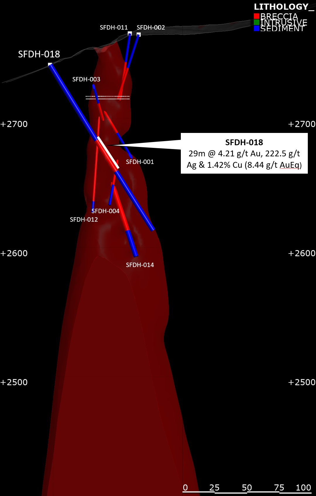 Figure 11: