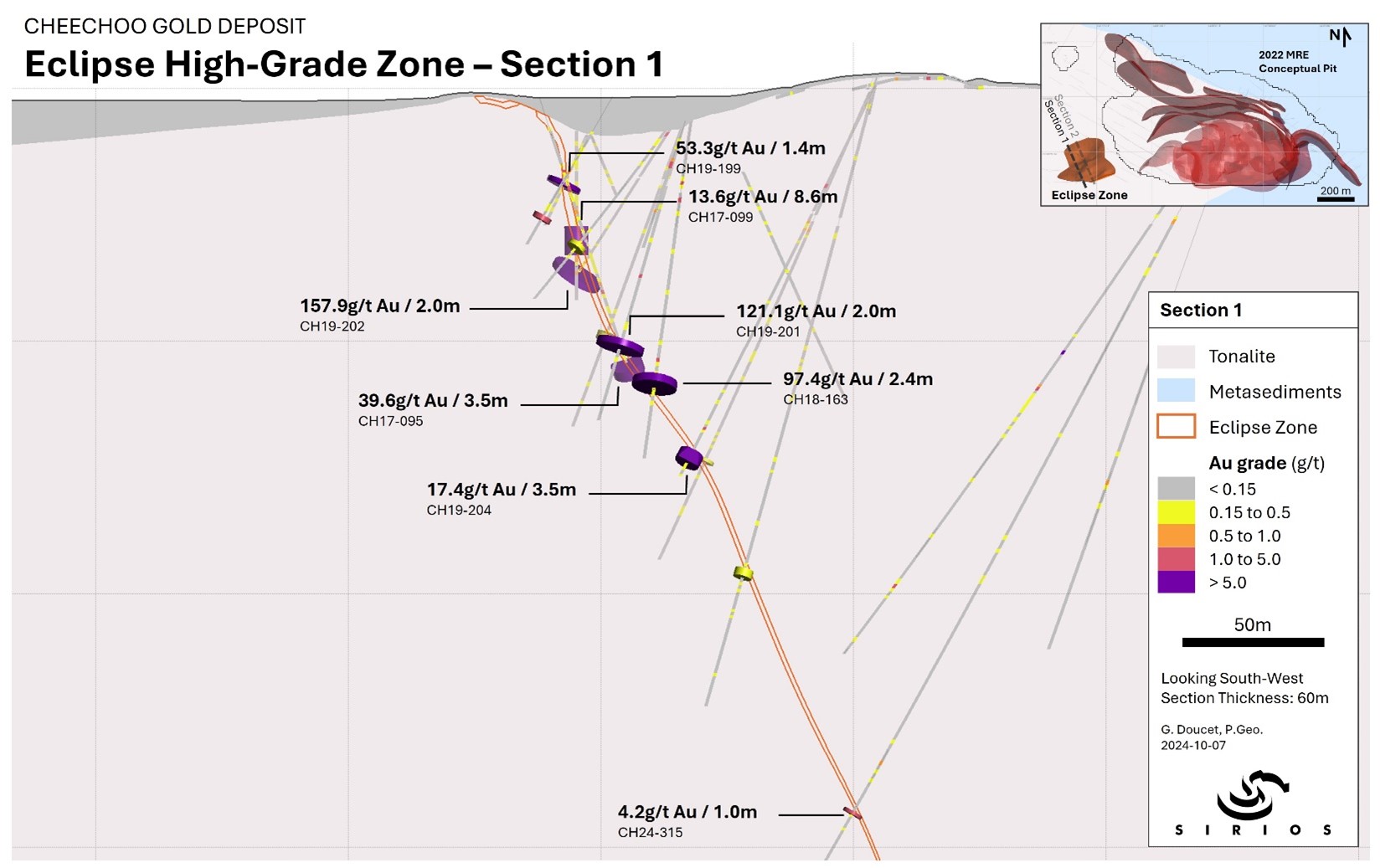 Eclipse High-Grade Zone - Section 1