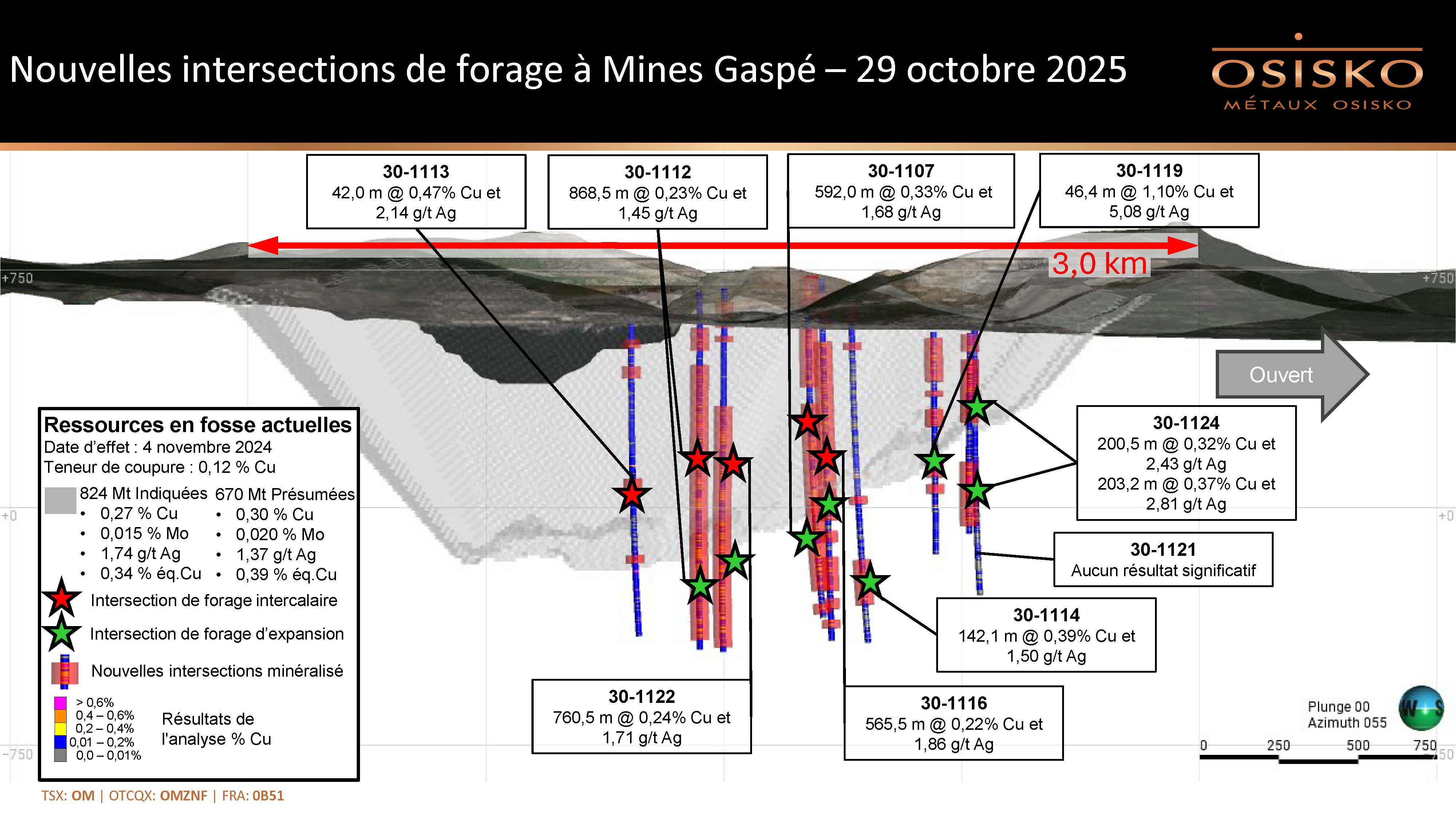 20251029 Métaux Osisko communiqué de presse carte 2/section longitudinale