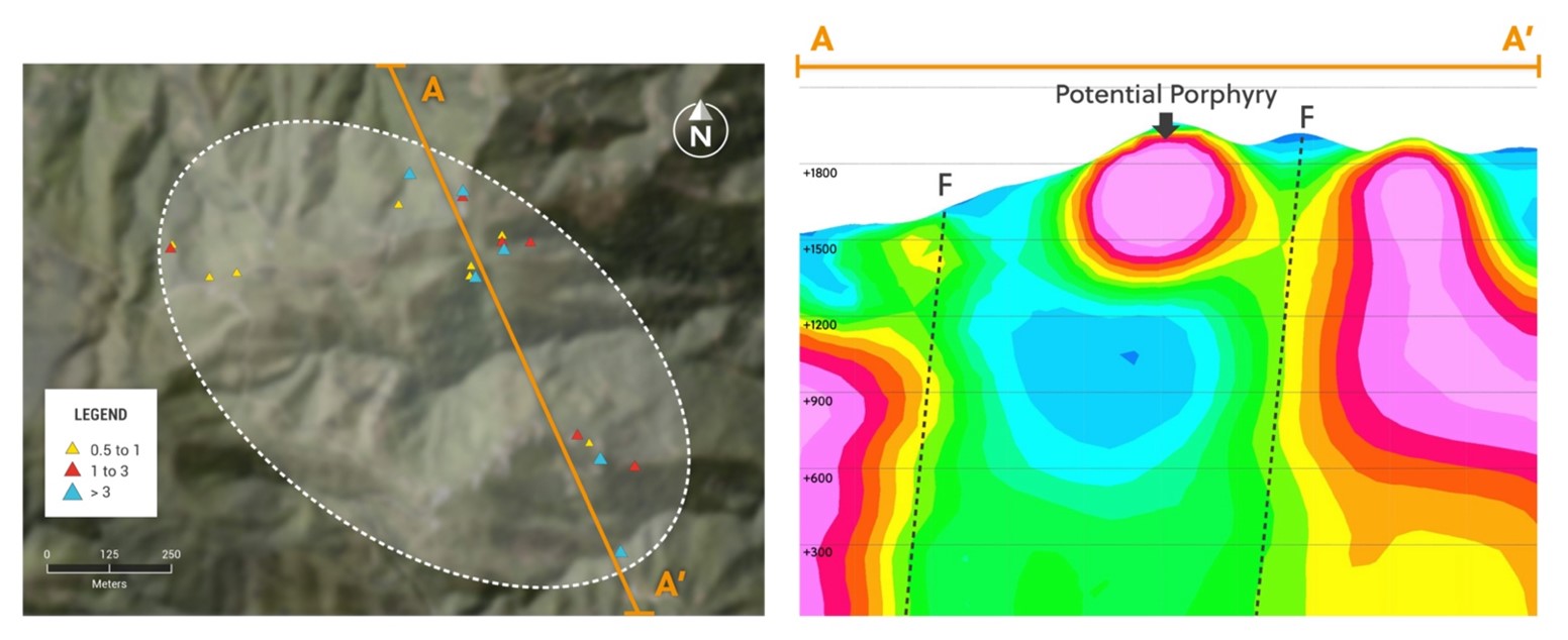 Figure 3 (1)