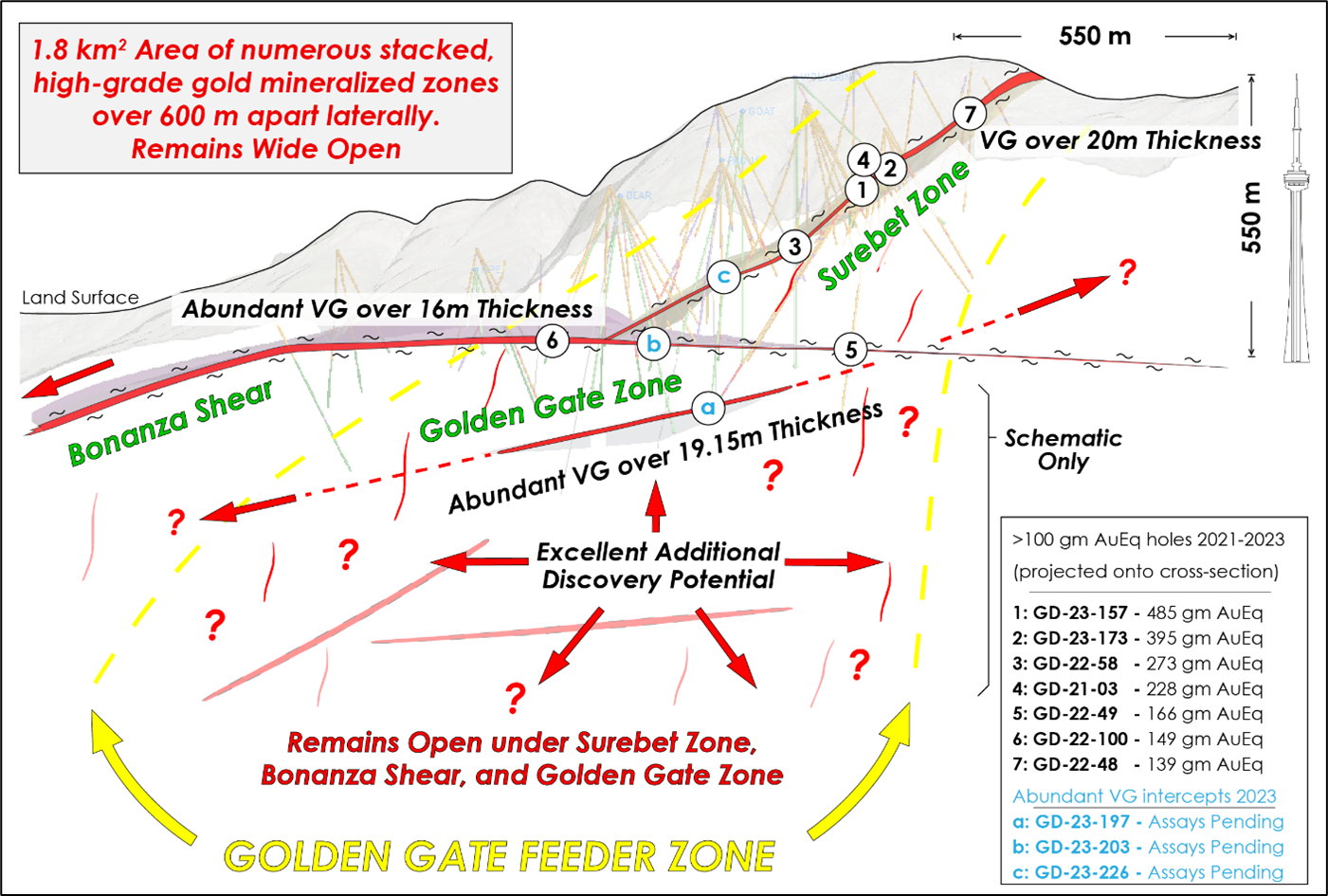 Infographic 3