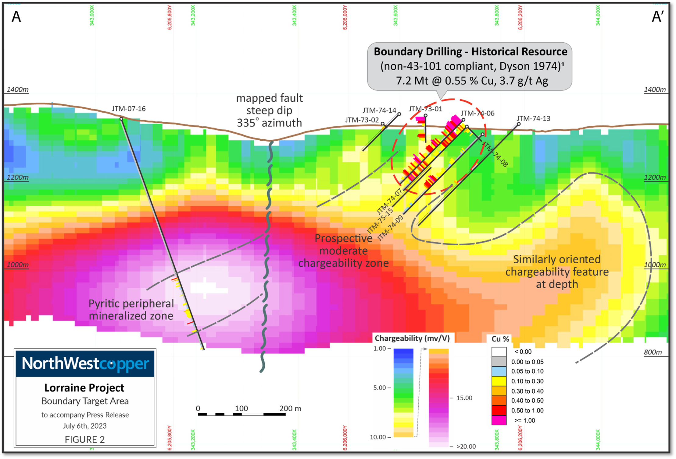 Cross Section A-A’ Showing Chargeability Model and Historic Drilling