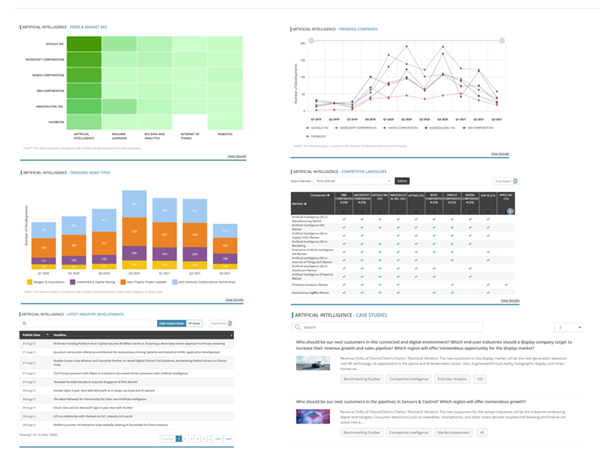 Industry Trends