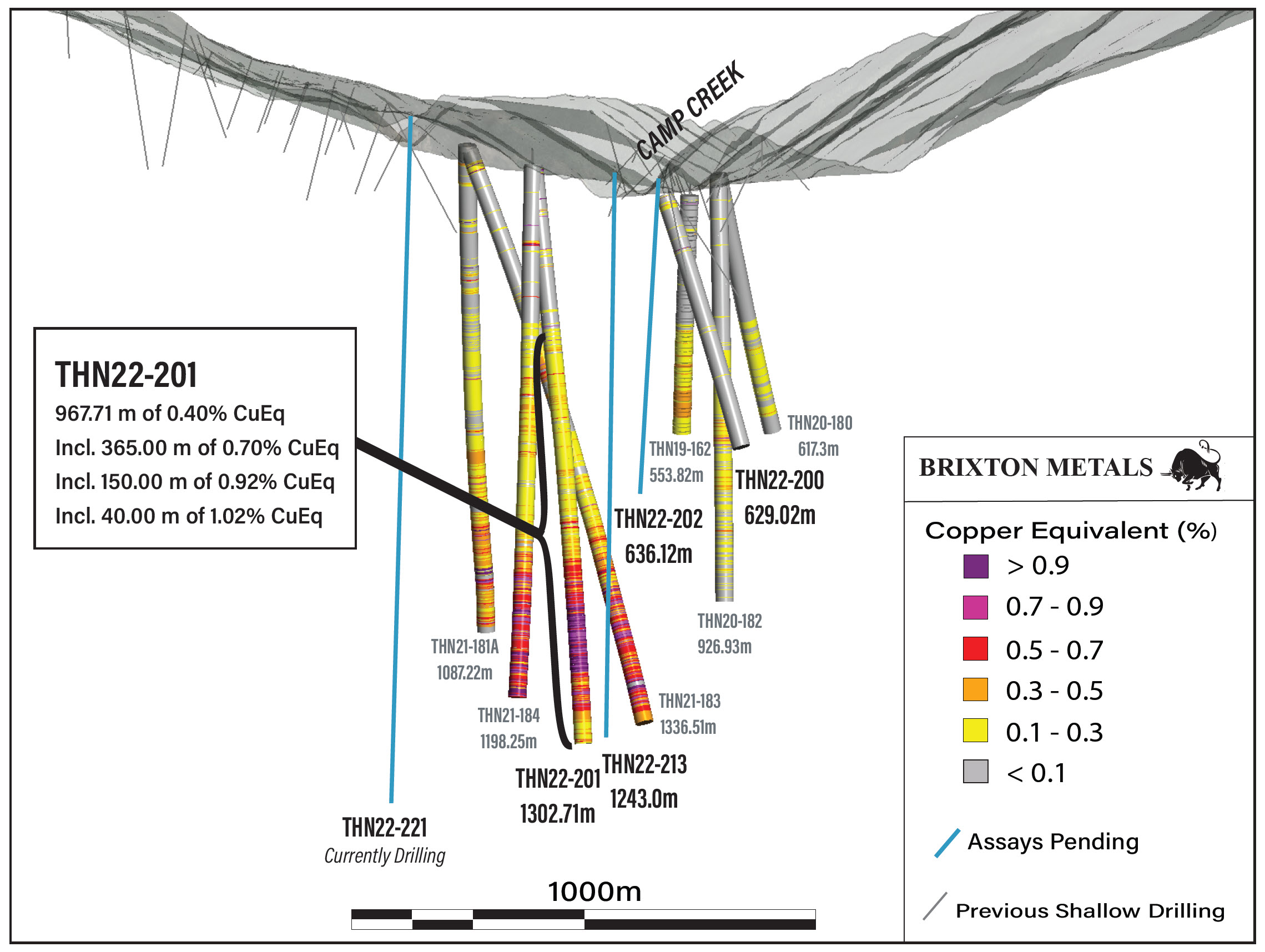 Figure 3_16Aug2022