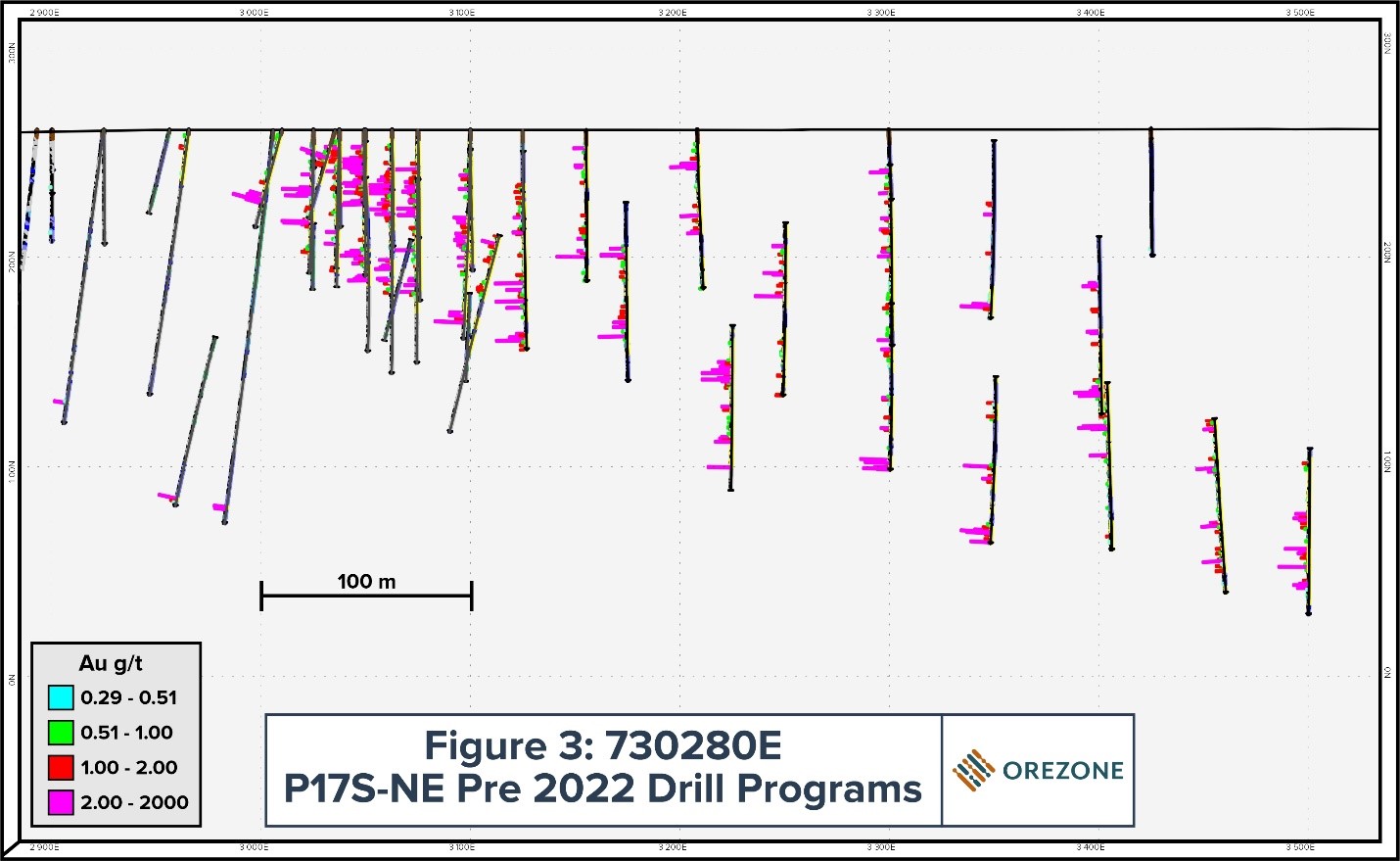 P17S Section 730280E – Pre 2022 Drill Programs